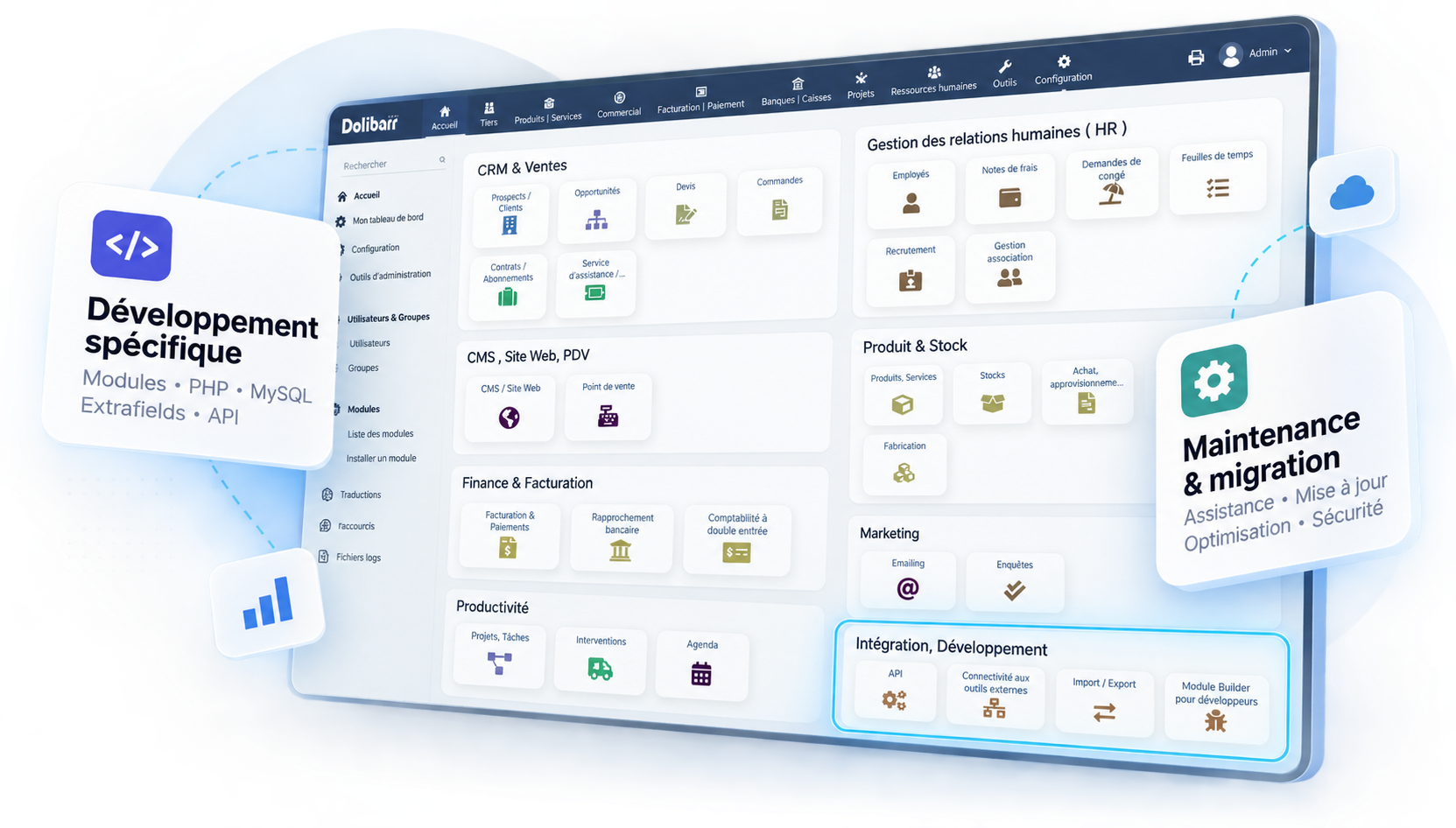 CRM Dolibarr